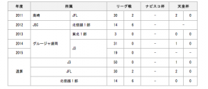 スクリーンショット 2015-12-20 14.56.51