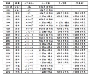 スクリーンショット 2015-09-14 12.51.22