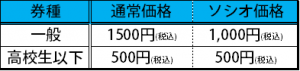 当日券価格表